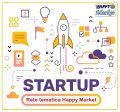 Offerta promozionale di Happy Market per lo start-up delle sue reti tematiche