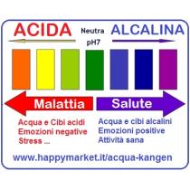 acqua-kangen-acida-alcalina.jpg